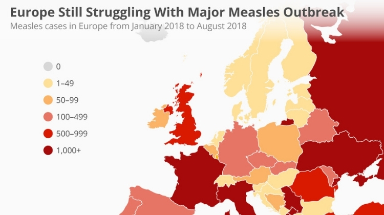 measles outbreak Europe