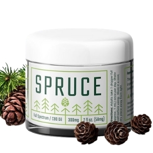Take Spruce cbd cream