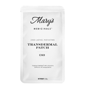 best cbd patches for pain