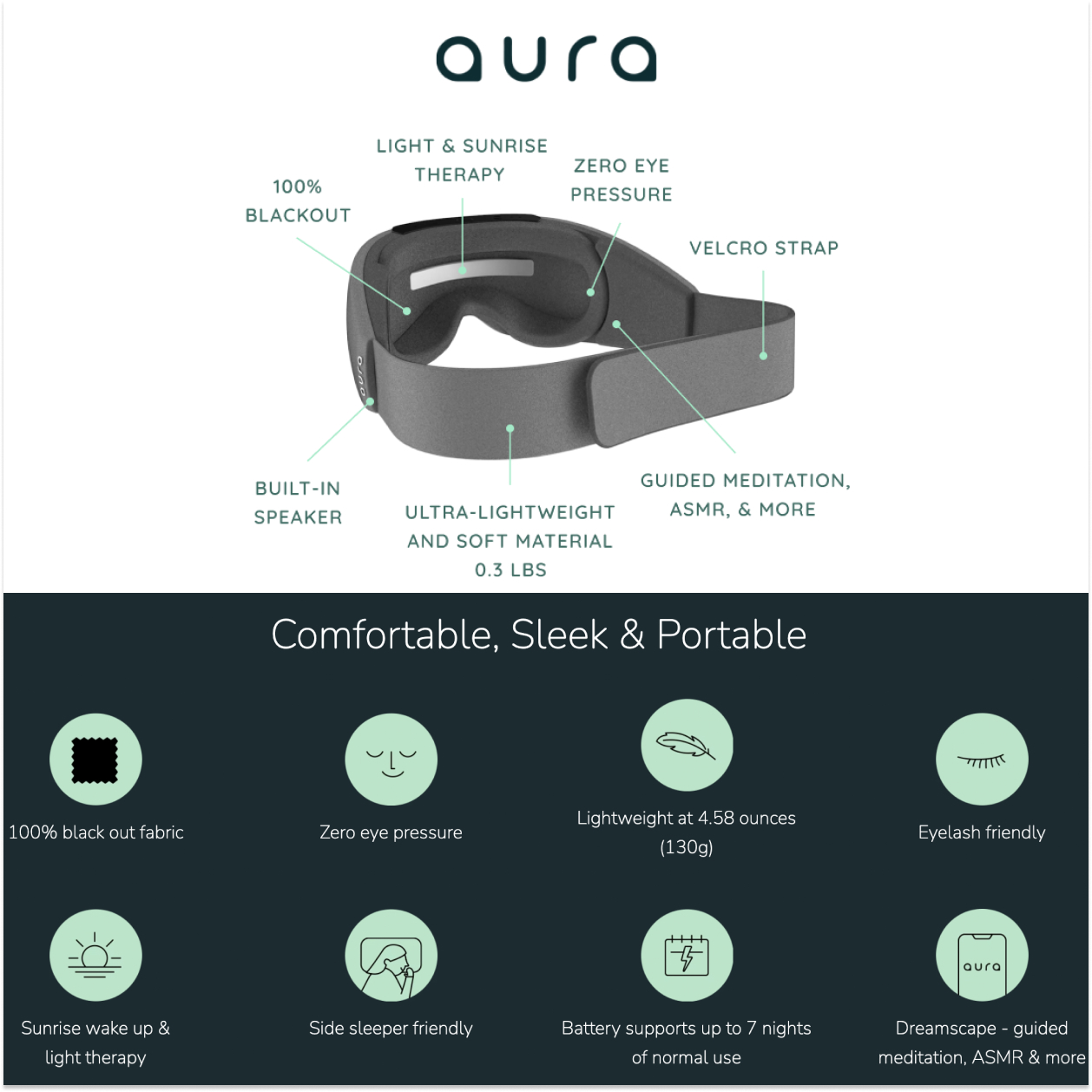 aura smart sleep mask