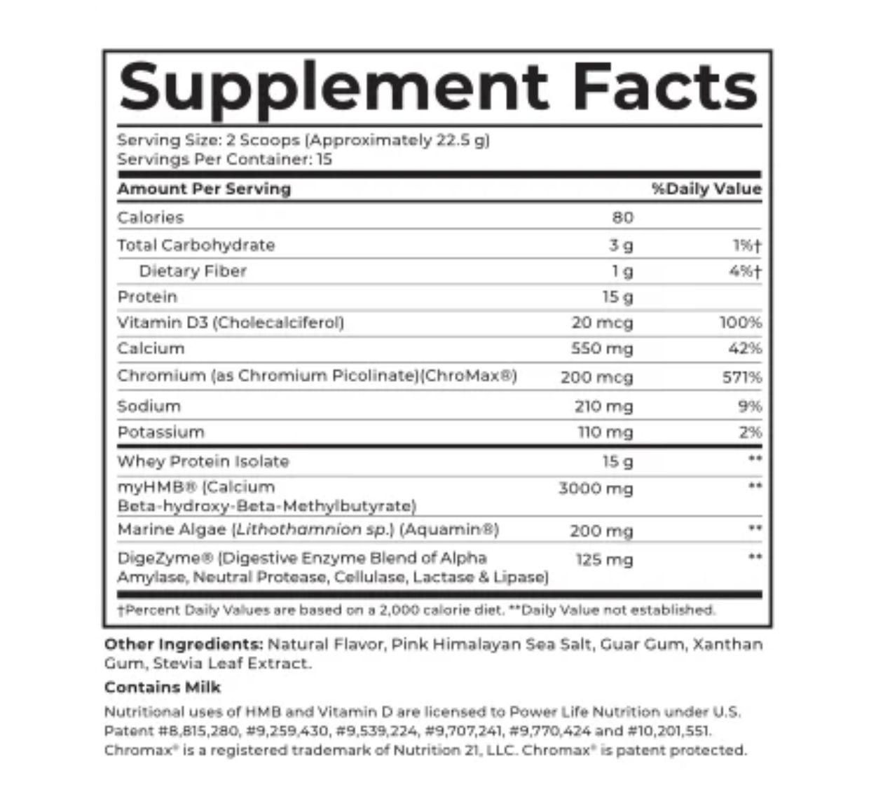 High Impact Whey Protein Ingredients List