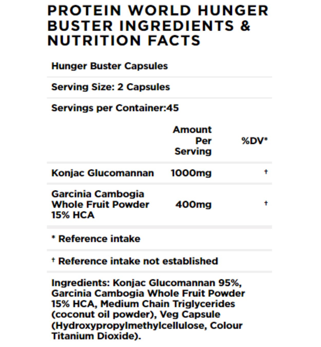 protein world hunger buster capsules ingredients list