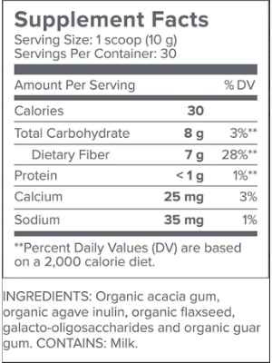 Gundry Md Prebiothrive Ingredients Reviews 