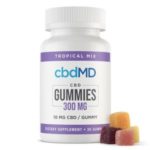 Cbd gummies for inflammation and pain
